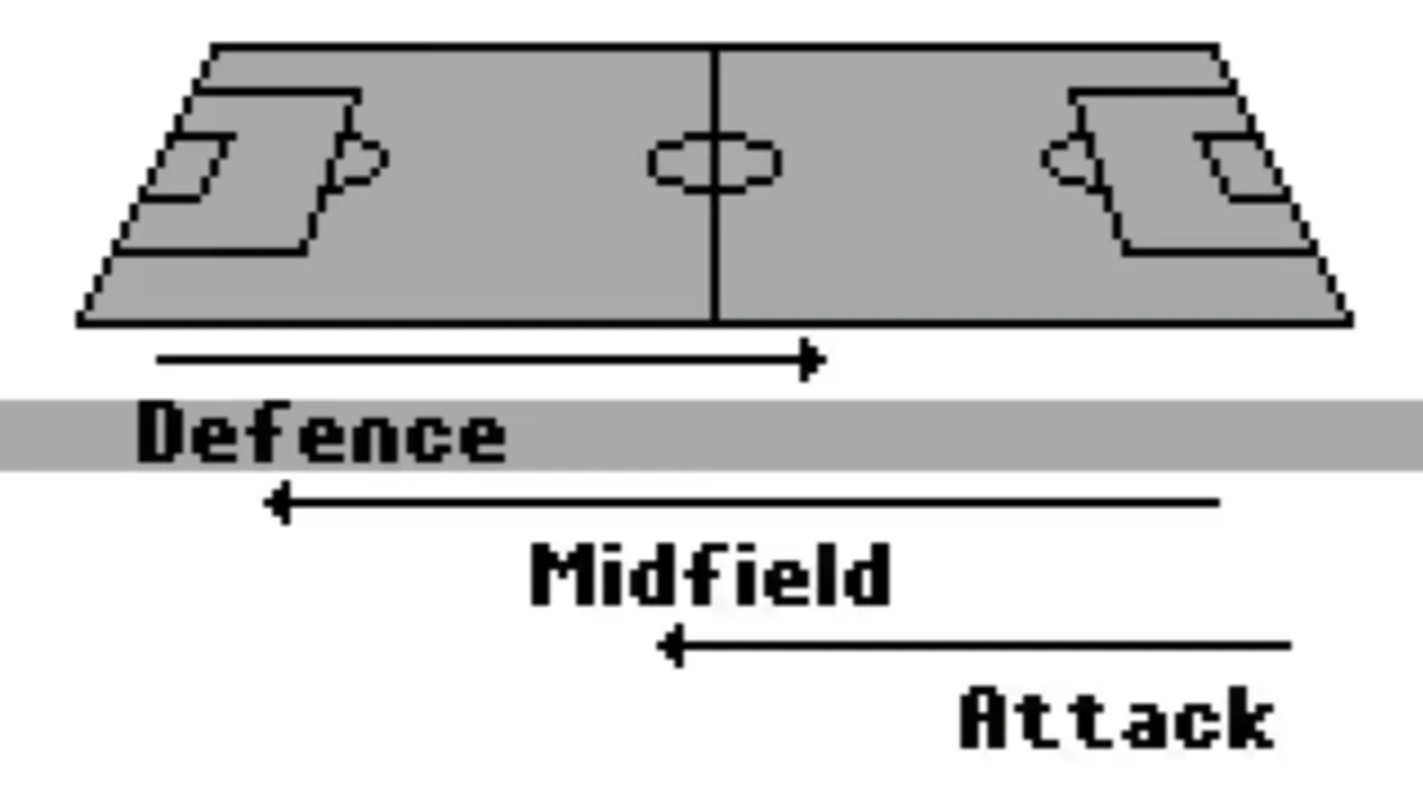 FIFA Soccer 97 screenshot 4