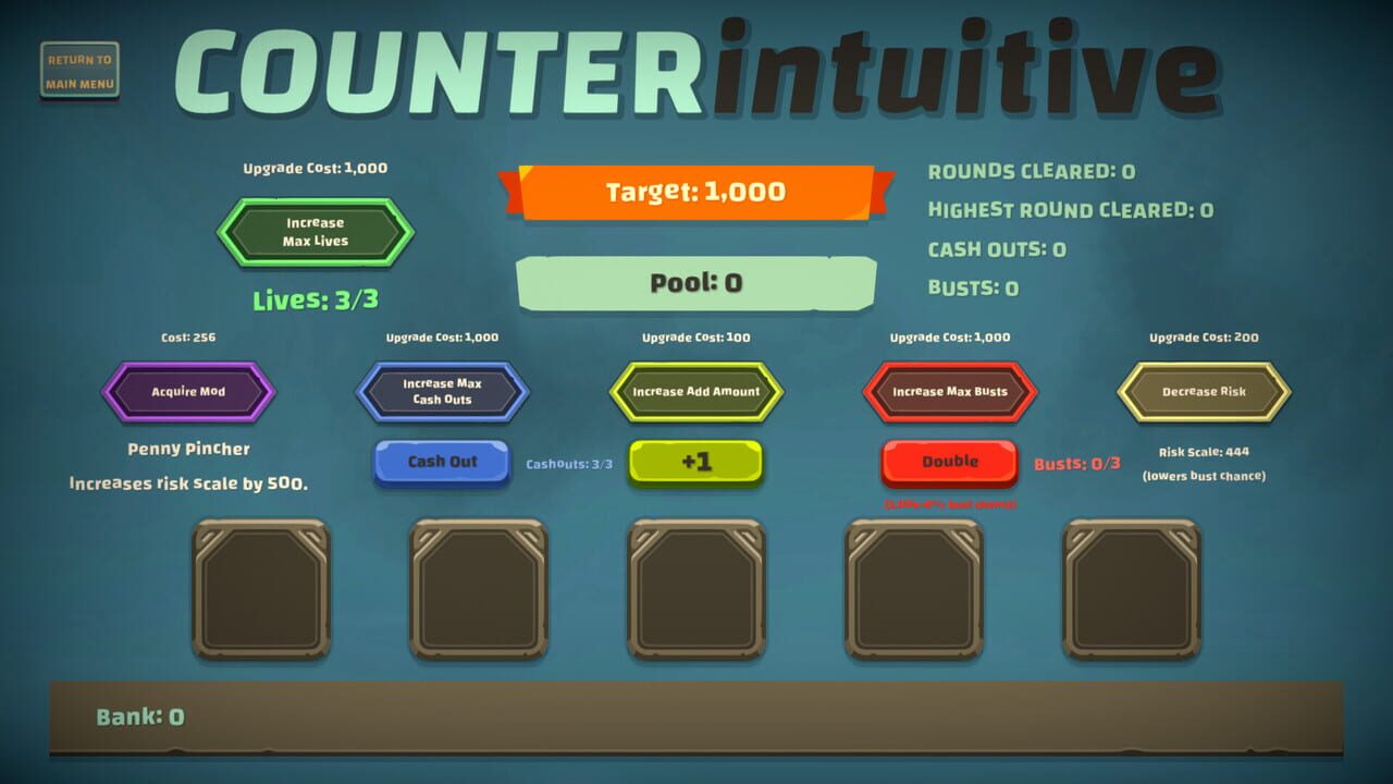 Counterintuitive media