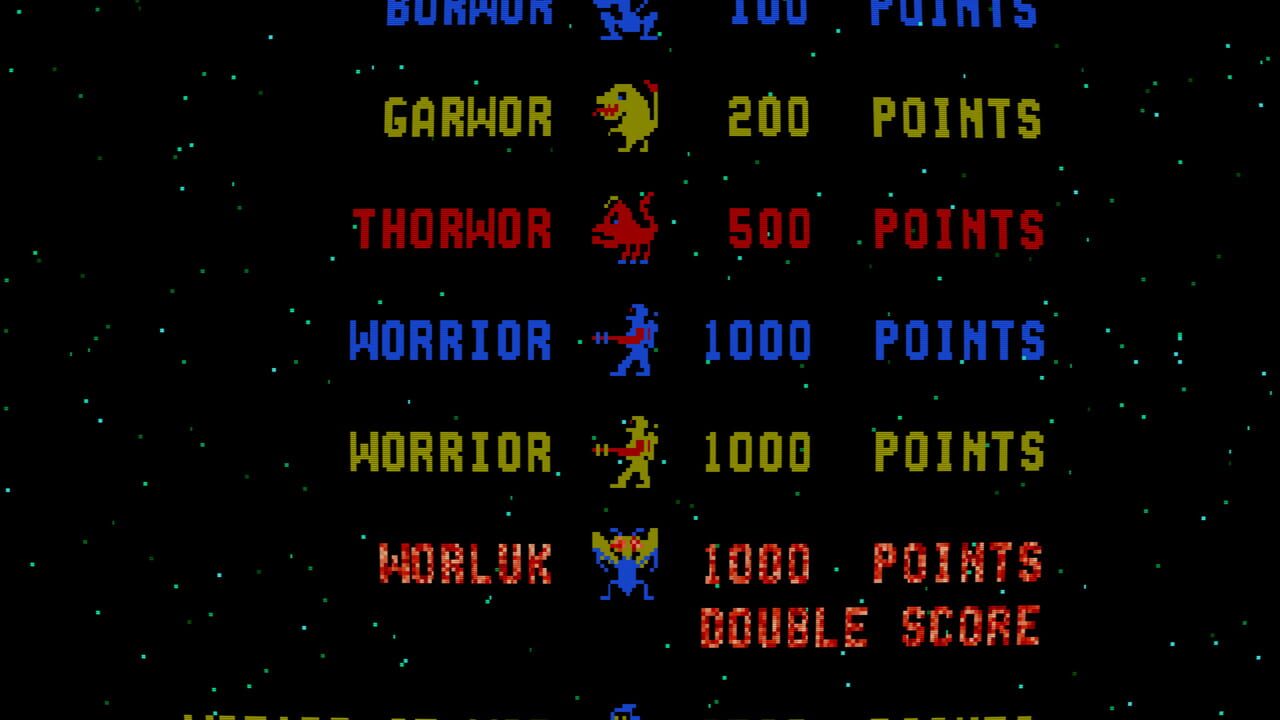 Wizard of Wor Image