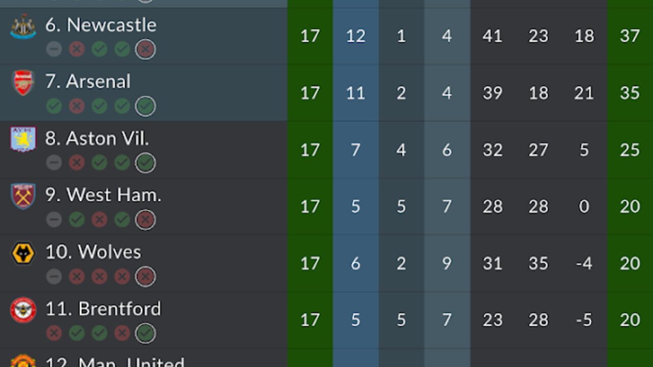 Football Agent Image