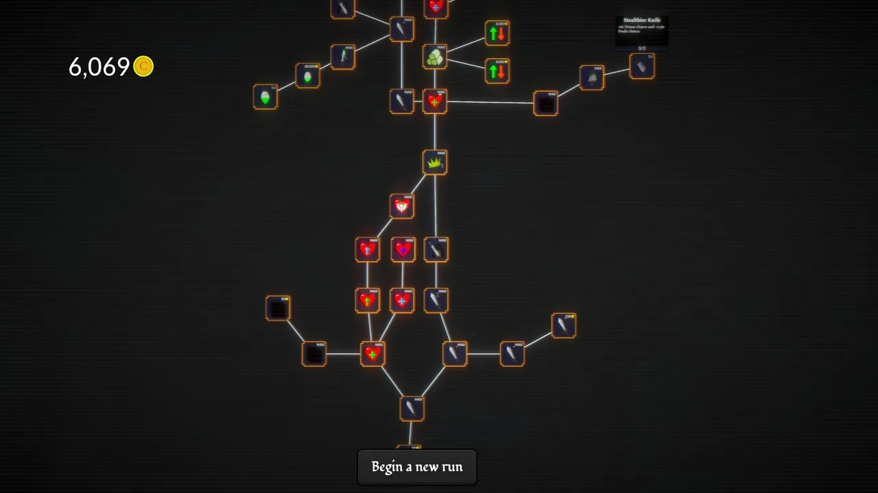 Node RPG