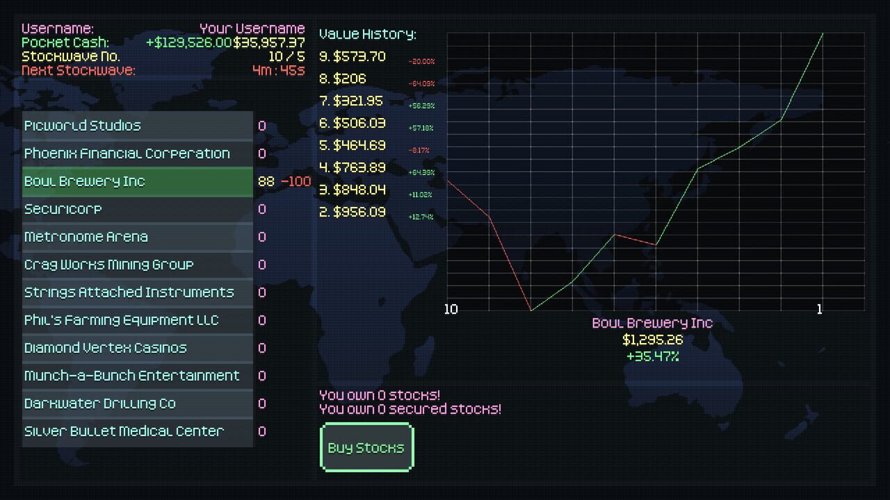Stockwave Online Image
