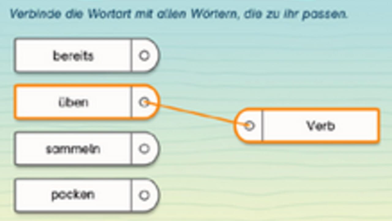 Successfully Learning German: Year 2 — Screenshot 2