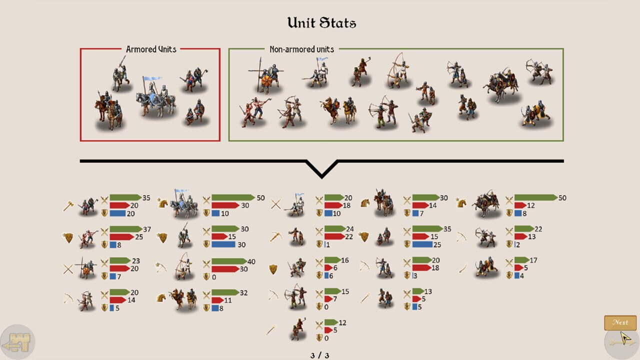 Strategy & Tactics: Wargame Collection — Screenshot 5