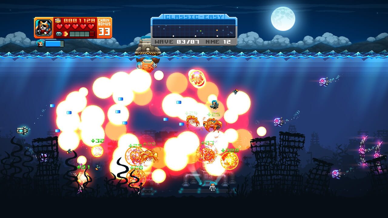Aqua Kitty UDX: Xbox One Ultra Edition Image