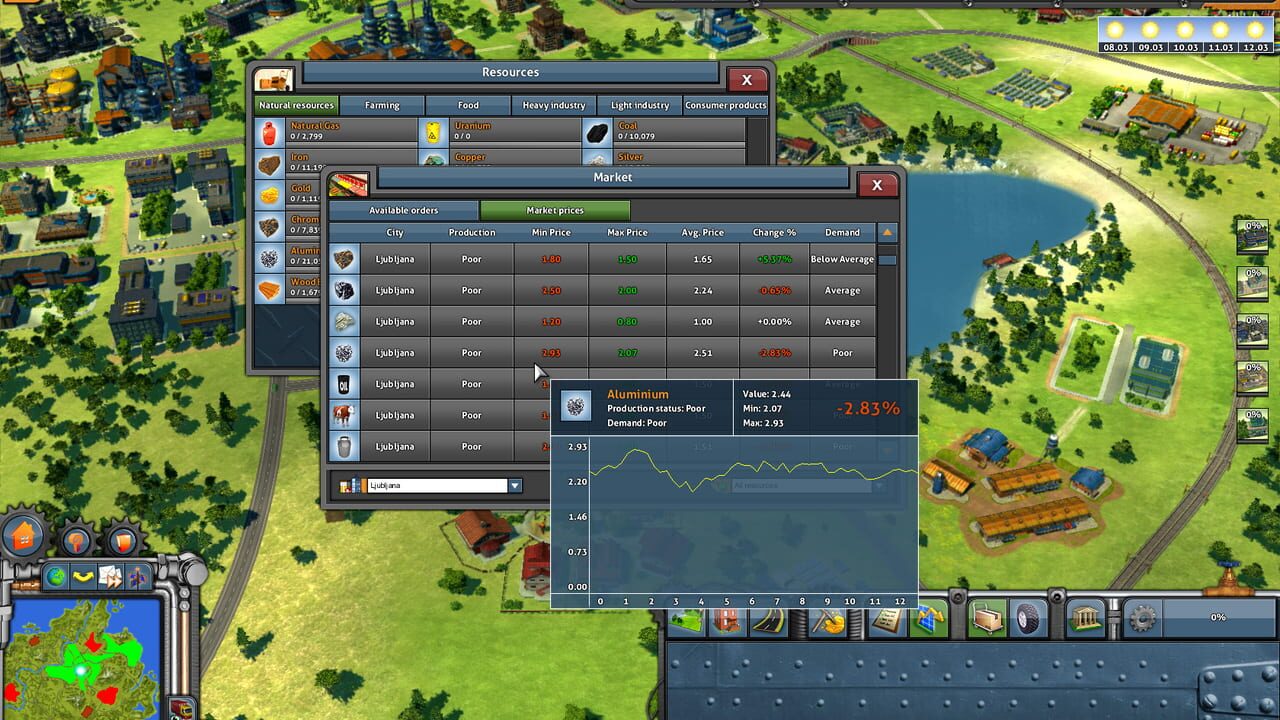 Industry Empire Image