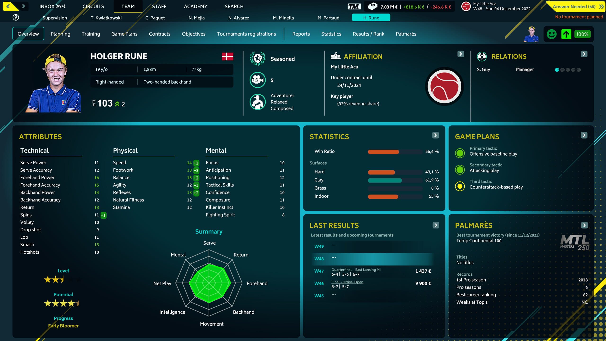 Screenshot do game Tennis Manager 2022