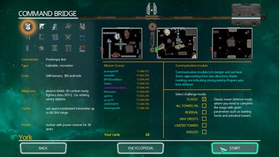 Solar Division cover