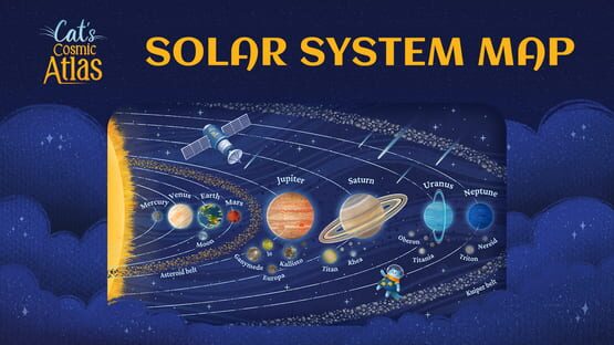 Cat's Cosmic Atlas: Solar System Map backdrop