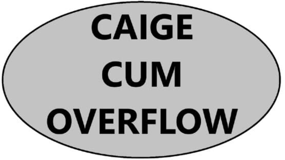 CAIGE: Cum Overflow screenshot 2