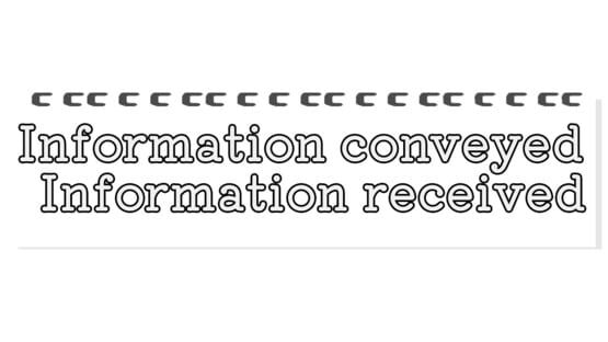 Information Conveyed Information Received gameplay screenshot