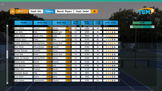 Tennis Elbow Manager 2 Screenshot