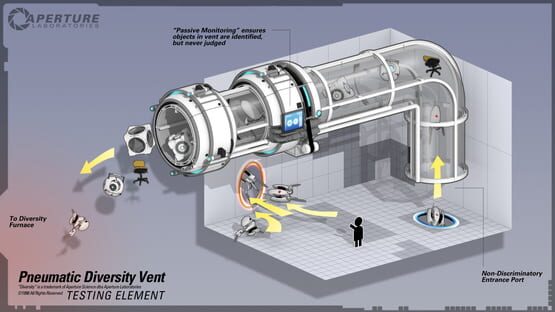 portal 2 no steam skidrow fix