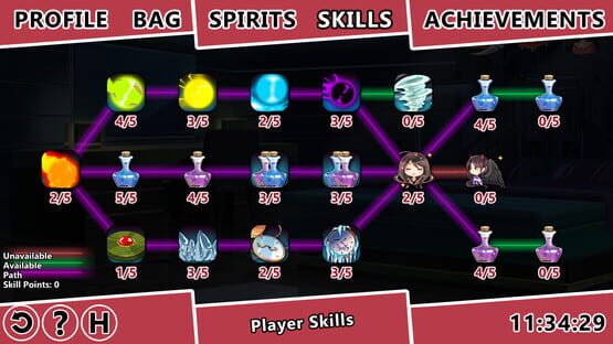 Winged Sakura: Mindy's Arc screenshot 2