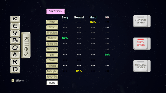 Keyboard Killers Screenshot