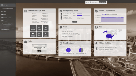 Government Simulator Screenshot