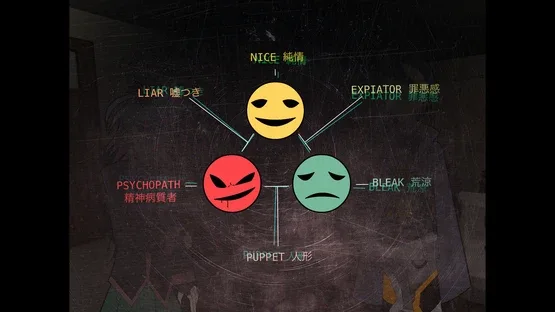 Broken Minds screenshot 1