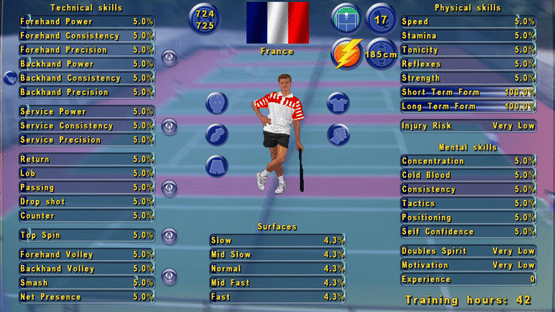 Tennis Elbow Manager Screenshot