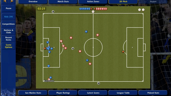 Championship Manager 4 Screenshot