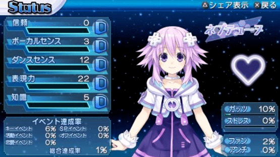 Hyperdimension Neptunia: Producing Perfection Screenshot