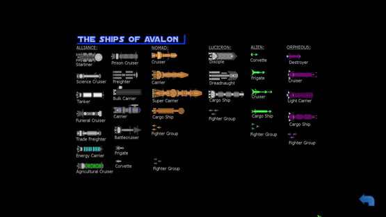 Avalon: The Journey Begins Screenshot