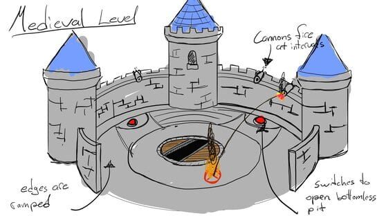 The Blobs Fight official artwork 7