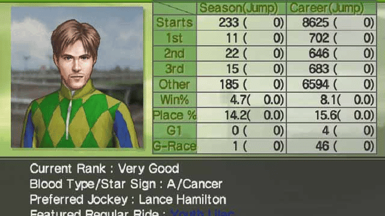 G1 Jockey Wii 2008 Screenshot