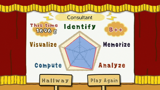 Big Brain Academy: Wii Degree Screenshot