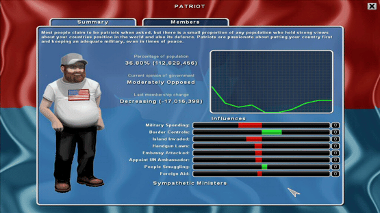 Democracy 2 Screenshot