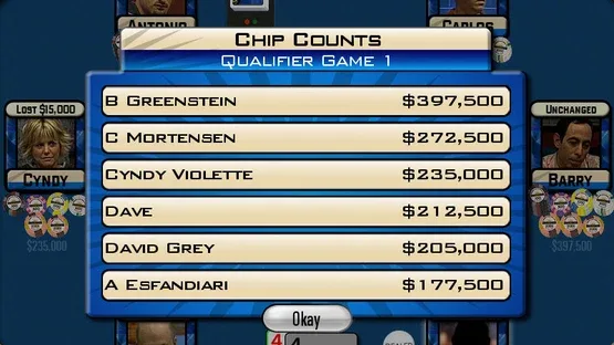 Poker Superstars II screenshot 3