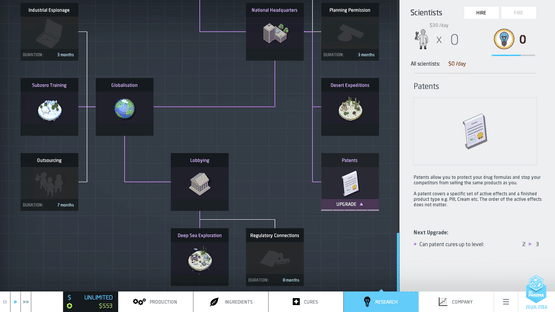 Big Pharma Screenshot