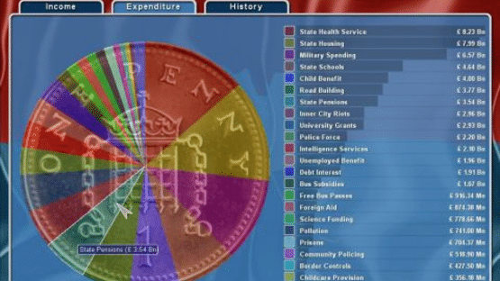 Democracy 2 Screenshot