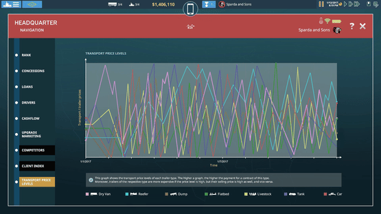 TransRoad: USA Screenshot