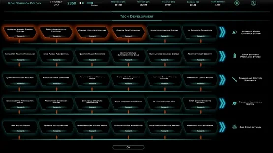 Dynasty Protocol screenshot 17