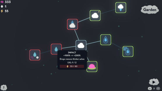 The Greenening Screenshot