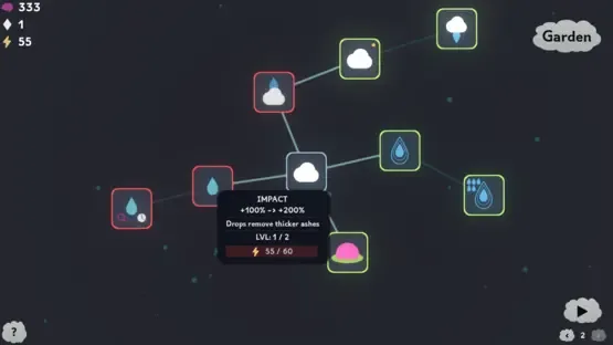 The Greenening screenshot 2