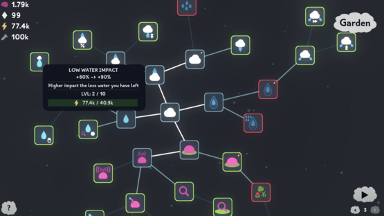 The Greenening Screenshot