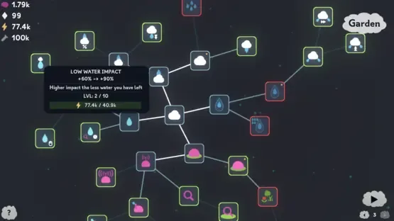 The Greenening screenshot 5