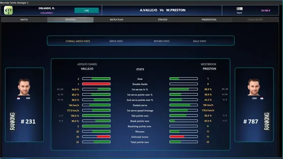 Absolute Tennis Manager 2 screenshot 17