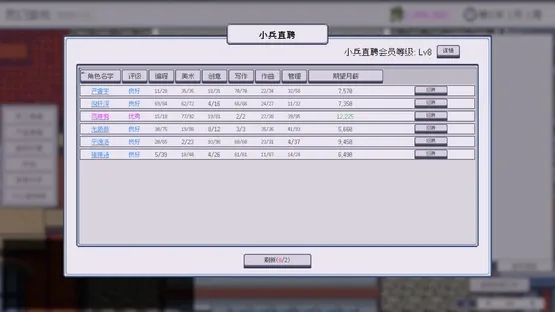 Game Company Simulator screenshot 7