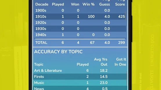 Whendle screenshot 4