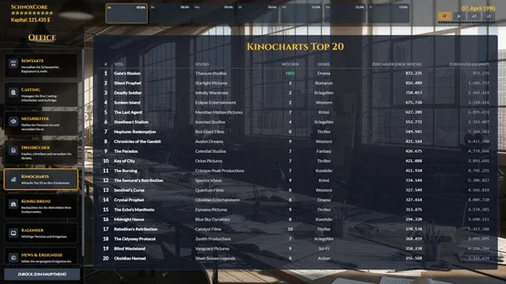 Movie Business: Die Welt der Filme screenshot 9