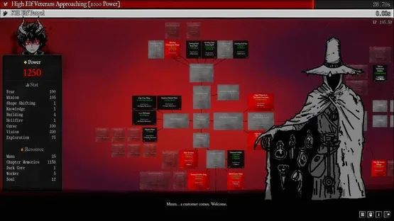 Reincarnated as a Dark Lord Before Taking Over the World with Power 999999999 screenshot 3