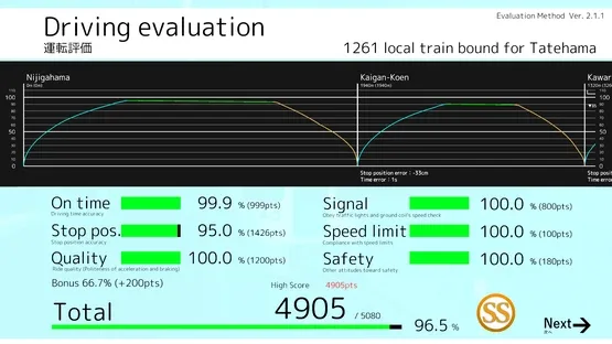 Train Crew screenshot 5