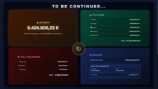 Life Inc. screenshot 9