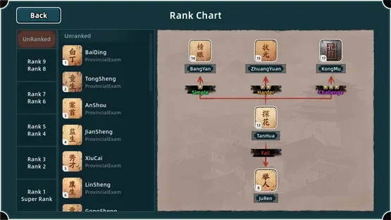 Ming Dynasty: Cards & Court screenshot 2
