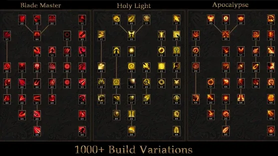 Shadow Dungeon screenshot 18