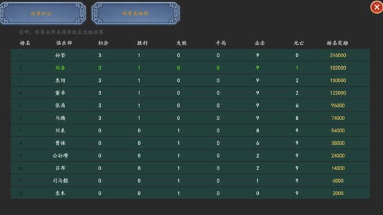 Three Kingdoms Club Manager screenshot 11
