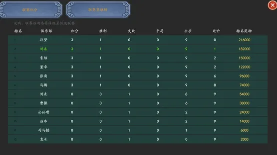 Three Kingdoms Club Manager screenshot 11