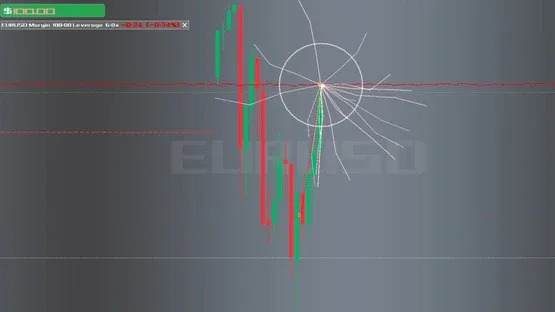 TradingLife screenshot 1